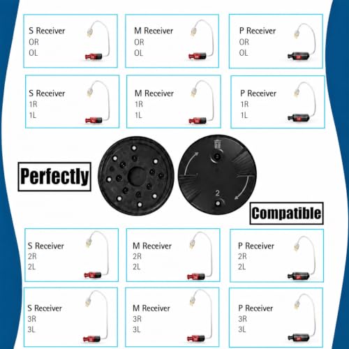 (80 Pcs) Phonak Hearing Aid Wax Guards Filters Cerushield Healthy Care 10 Packs Original Black