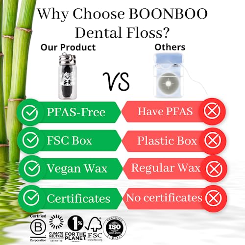 BOONBOO Dental Floss | 100FT/30M Bamboo Woven Thread Dispenser + 8pcs of 100FT | Mint Flavor | Refillable Glass Bottle | Teeth Flosser with Holder