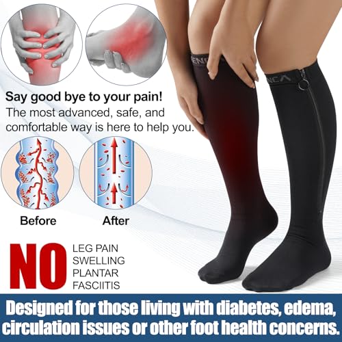 NEENCA Professional Compression Socks for Women Men Circulation, 20-30 mmHg Black Large-X-Large