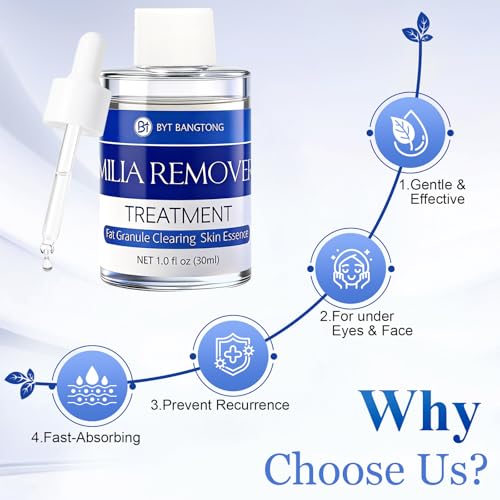 Milia Remover for Face & Eyelids, Milia Remover Treatment with 1% Salicylic Acid for Acne, Milia Removal Serum for Men & Women