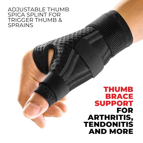 Thumb Brace Splint – Adjustable Spica Support for Trigger Thumb, Arthritis, Tendonitis & Sprains, Breathable Thumb Support for Pain Relief, CMC, De Quervain & Daily Use, Left/Right Hand Small