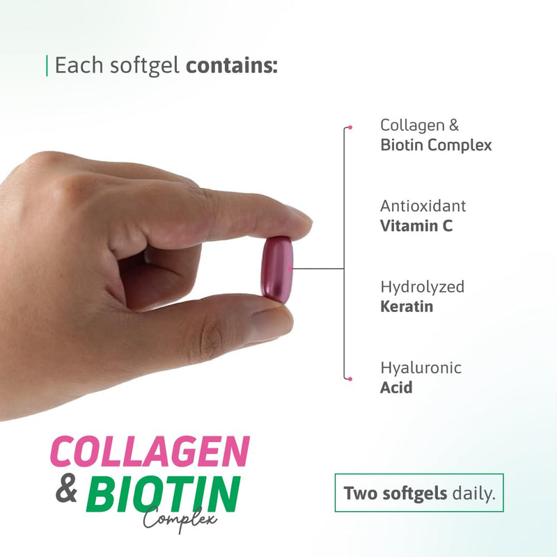 Collagen & Biotin Complex Hair Skin Nails Support 60 Count