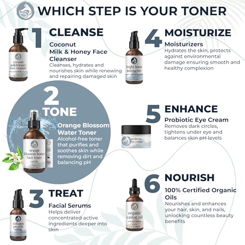 Orange Blossom Water Face Toner - Alcohol-Free Daily Facial Toner Spray 100% Natural for Sensitive Skin Acne and Breakouts - Best to Tone Tighten and Clear Pores - 120mL/4.oz by Foxbrim