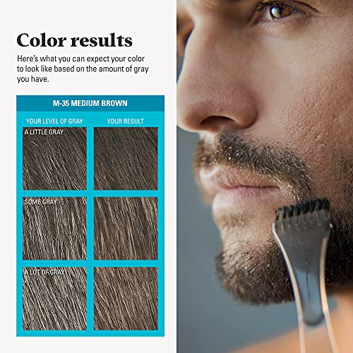 JUST FOR MEN Mustache & Beard Dye, Keratin, Medium Brown M-35 (3 Pack) 1 Count (Pack of 3)