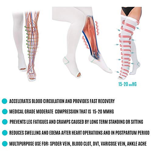 Anti Embolism Compression Stockings, Thigh High Unisex Ted Hose Socks 15-20 mmHg Moderate Level 3X-Large (1 Pair)