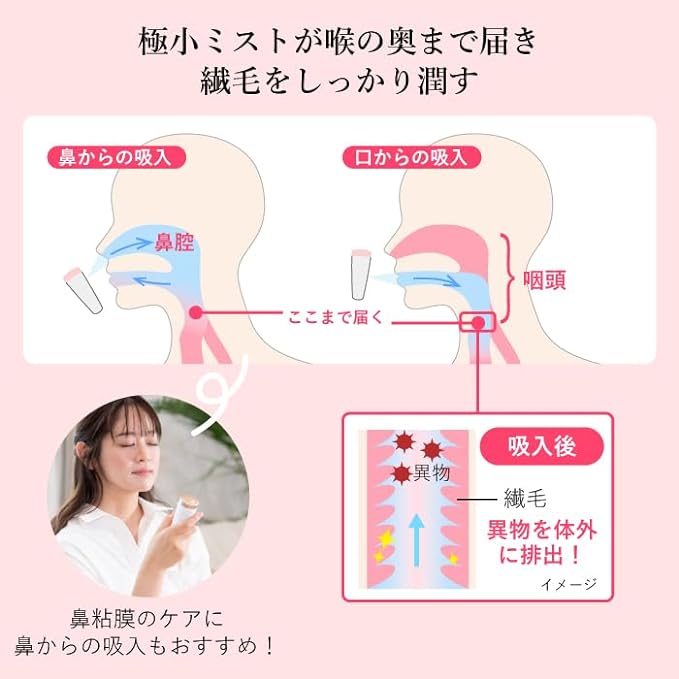Throat Moisture NK8021 Inhaler - BeesActive Australia