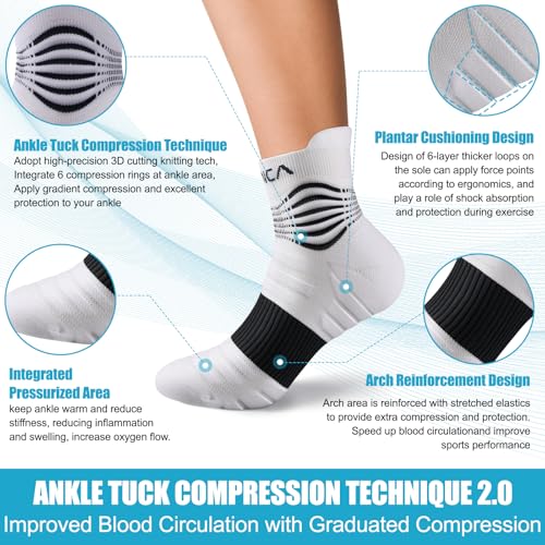 NEENCA Professional Compression Socks, Medical Athletic Ankle Socks for Injury Recovery & Pain Relief, Sports Protection, Circulation —1 Pair, 20-30 mmhg White Small