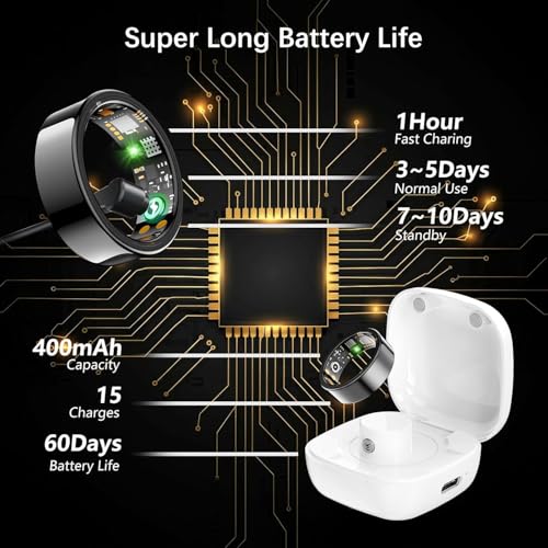 Smart Health Ring for Women Men, Fitness Tracker Ring with Heart Rate, Blood Oxygen, Sleep Tracker, Step Tracker, No Subscription Fee, IP68 Waterproof Smart Ring for iphone & Android (Black, 6#) Black 6#
