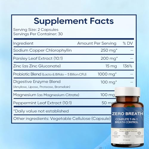 Zero Breath Bad Breath Capsules, 7-in-1 Body Deodorizing Supplement, with Chlorophyllin, Mint Extract, Probiotic Blend, Oral Freshness in 14 Days 1
