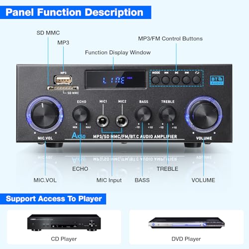 Facmogu AK-50 Bluetooth Stereo Audio Amplifier, RMS 50Wx2 Stereo Receiver