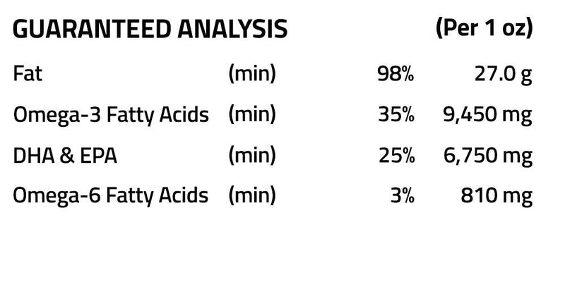Kentucky Equine Research EO-3: DHA and EPA Omega-3 Fatty Acid Supplement, 32 oz (32 Servings) - PawsPlanet Australia