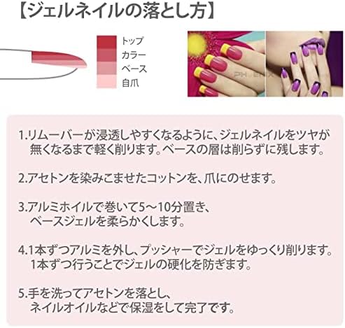 Risa Nail Care Cuticle Nipper Pusher 3-Piece Set, Cuticle Treatment, Gel Nail Care, Metal Pusher, Stainless Steel - BeesActive Australia