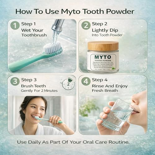Myto Tooth Powder, Remineralizing Tooth Powder, with Mint, Hydroxyapatite, Gently Cleans, Supports Strong Teeth & Fresh Breath, Vegan, Non-GMO, 50g (1)