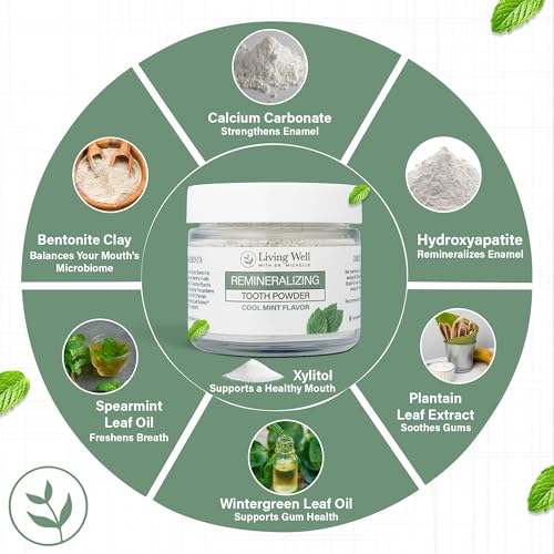Living Well with Dr. Michelle Remineralizing Tooth Powder, Cool Mint Remineralizing - Cool Mint