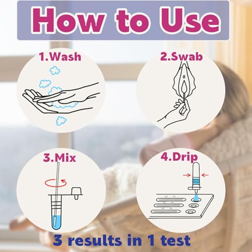 Vaginitis Test Kit, Rapid Screening for Common Vaginal Discomfort Causes – at-Home Self Test for Women – Fast, Easy & Accurate – 1 Test