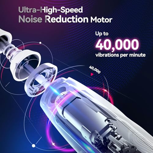 SEAGO Electric Toothbrush with Pressure Sensor for Adults, 8 Heads Navy