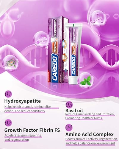 CAREDO Gum Repair & Tooth Restoration Toothpaste Set, Hydroxyapatite Fluoride Free Toothpaste for Receding Gums, Periodontitis, Root Canal Discomfort & Pulpitis Relief, for Sensitive Teeth, 2-Pack