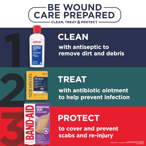 BAND-AID Brand Antiseptic Cleansing Liquid, 6 Fl. Oz 6 Fl Oz Adult