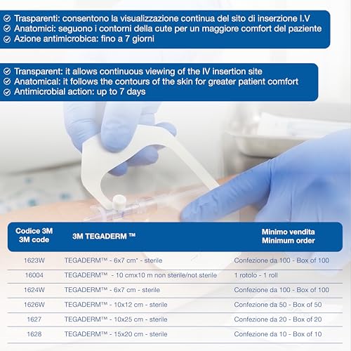 3M Health Care 1624W Tegaderm Film Dressing, Frame Style, 2.75" Length x 2.375" Width, Transparent (Pack of 100)