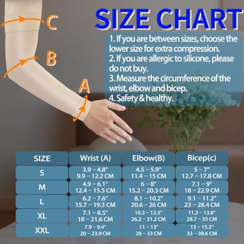 Hiball Lymphedema Medical Compression Arm Sleeve for Men Women, 20-30 mmHg Graduated Compression Full Arm Support with Silicone Band, Long Circulation Pressure Arm Brace for Arthritis, Bursitis, Edema Beige (Single) Large