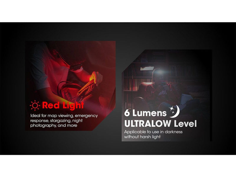 EdisonBright Nitecore HA13 350 Lumen Ultra Lightweight AAA Battery (Rechargeable Option) red/White Camping, Hiking, Jogging headlamp Battery Carrying case