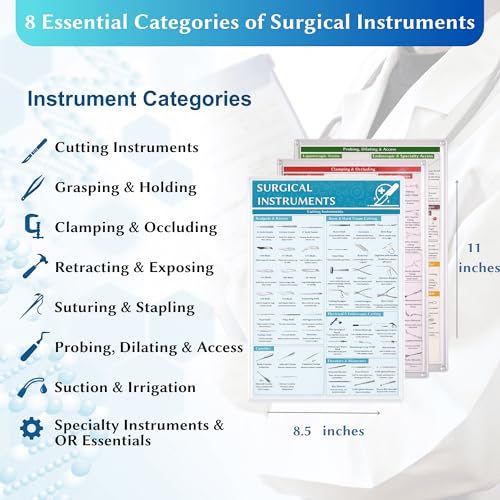 Surgical Instruments Study Guide & Laminated Master Charts - 3-Hole Punched Binder Inserts for Surgical Tech & Sterile Processing Technician (CST & CRCST Exam Prep) - 200+ Tools Identification