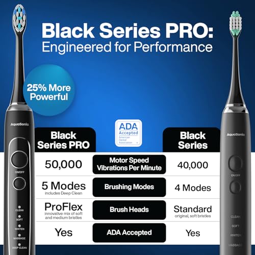Aquasonic Black Series PRO – Ultra-Whitening Electric Toothbrush – 5 Modes & Smart Timers – Premium Travel Case & 6 Proflex Brush Heads – ADA Accepted Toothbrush 1 Count (Pack of 1)