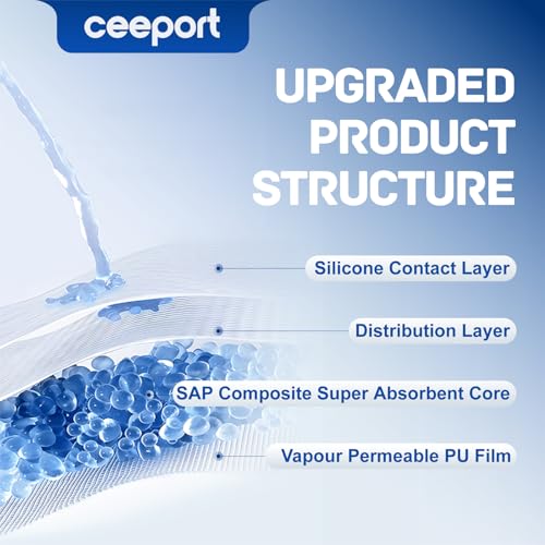 Ceeport Silicone Super Absorbent Wound Dressing 5" x 5", 10 Individual Pack 5" x 5"
