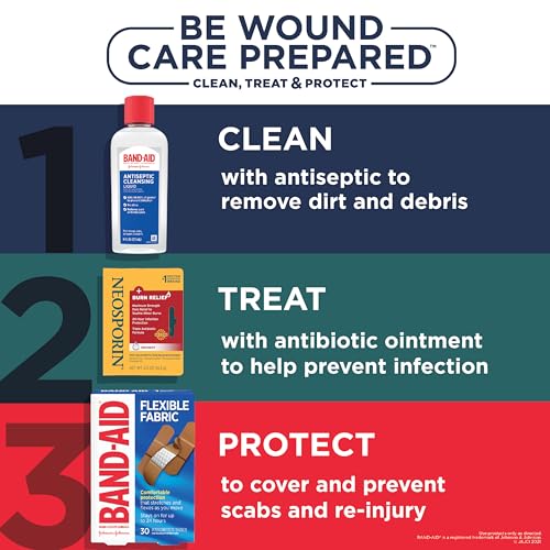 Neosporin + Burn Relief Dual Action Triple Antibiotic Ointment, 0.5 oz Burn Relief (0.5 oz) 0.5 Ounce (Pack of 1)