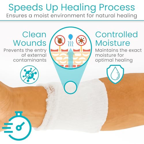 ViveCare Calcium Alginate Wound Dressing 4" x 4" (10 Pack)- Individually 4” x 4”