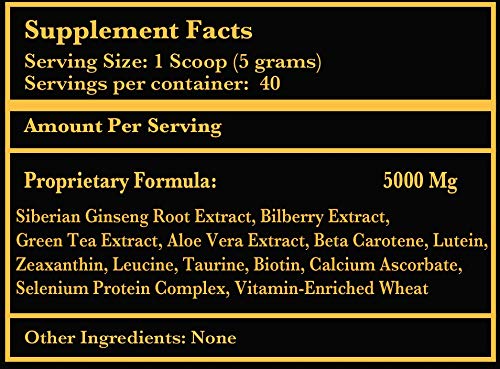 Vision Support & Eye Sight Supplement for Dogs and Cats- Fortified with Zeaxanthin, Bilberry, Lutein, and Beta Carotene - 200 Grams - PawsPlanet Australia