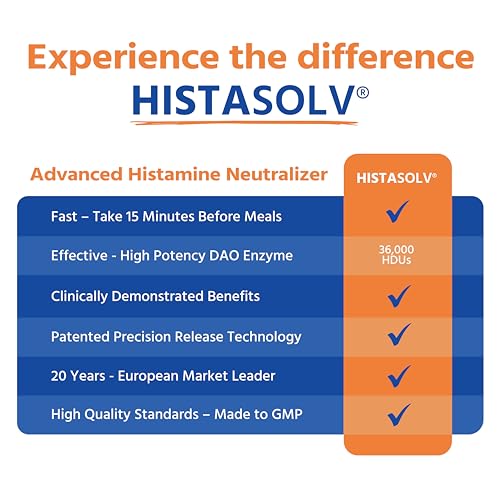 HISTAsolv Extra Strength - DAO Enzyme Supplements - Histamine Blocker 60 Ct 60 Count (Pack of 1)