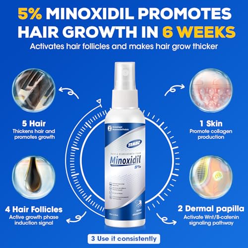 5% Minoxidil for Men and Women，Minoxidil hair growth products，Intense Hair Growth Serum，May Promote Faster, Stronger, Thicker Hair Growth to Fight Hair Loss and Thinning Hair（2.82 oz*4) 2.82 Count (Pack of 4)