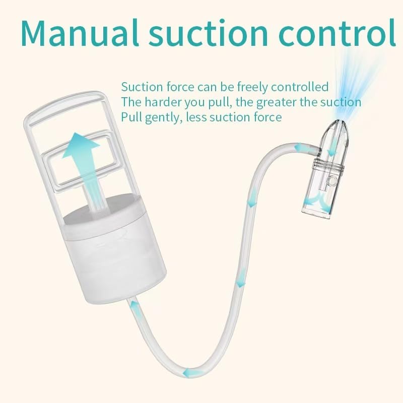 Nasal Aspirator for Baby, Portable Hand Puller Nose Sucker, Quiet Suction Easy to Operate | Reusable | Soft Silicone Nose Cleaner for Fast and Effective Relief of Nasal Congestion in Infant Plastic - BeesActive Australia