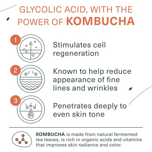 Botanic Tree Kombucha & Glycolic Acid Exfoliating Face Wash for Aging Skin - Face Cleanser for Women - Kombucha Lipofilling Effects and Skin Healthy Probiotics and Antioxidants Aging - 6fl Oz