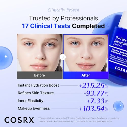 COSRX The Blue Copper Peptide Bakuchiol Serum, Glow & Plumping, 1.69 Fl Oz Copper Peptide+5 Multi Peptides