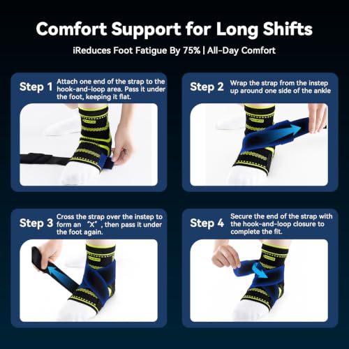 Ankle Brace for Men & Women, Compression Ankle Support with Dual Silicone Pads & Wraparound Strap for Sprained Ankle, Ankle Instability, Tendon Support & Everyday Stability (Black, Medium) Black-Medium