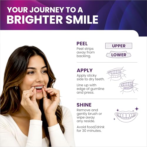 eliso Teeth Whitening Strips - 21 Treatments - 42 Strips - Peroxide Free - Enamel Safe for Whiter Teeth - Whitening Without The Sensitivity-Confident Smiles, Every Day