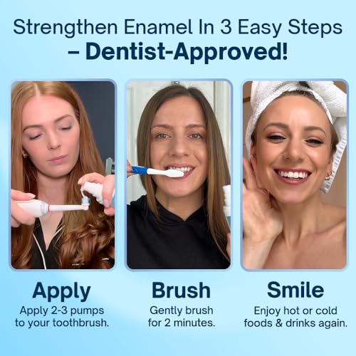MySweetSmile Enamel Care Serum – Repairs Enamel & Stops Sensitivity – Mint