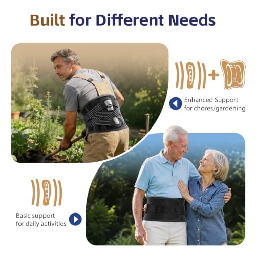 FEATOL Back Brace for Men Lower Back and Women, Removable Dual-Side Spine Lumbar Pad with Snug Fit, Adjustable Support Belt for Work, Gray, Size L 34.5-39" Large