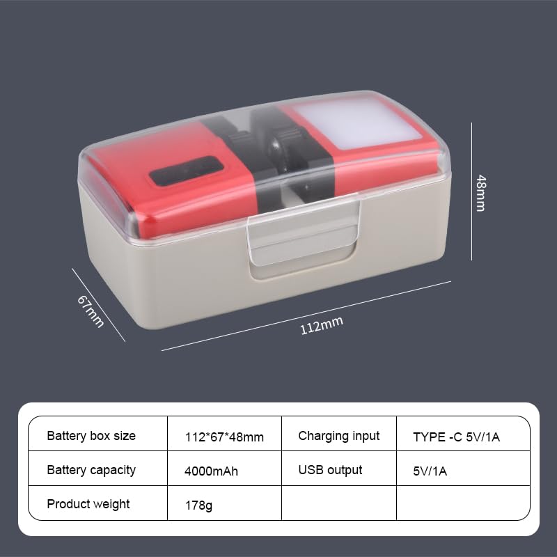 Clip-on Cap Light - with Motion Sensor, can be Charged in The Matching Magnetic Charging Box, 180° Wide Angle Adjustable (Floodlight*1, 1) Floodlight*1