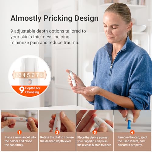 iHealth Acacia AG-607 Blood Glucose Monitor Kit, 100 Strips & Lancets