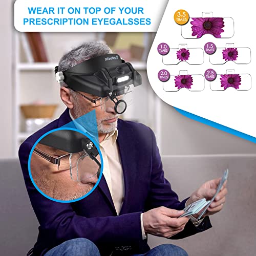 Dilzekui Black 1X to 14X Headband Magnifying Glass with Carry Bag and Spare Set of Headlamp