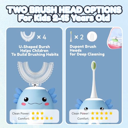 Kids Electric U Shaped Toothbrush,Axolotl Sonic Toothbrush-Age 2-15 Blue Blue Axolotl