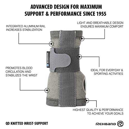 Rehband wrist brace with integrated rail, knitted wrist support for sports, work & daily life, unisex hand stabilization wrist supprt, Colour:Grey, Size:Small S Grey