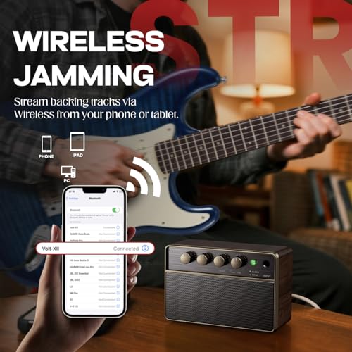 Mini Electric Guitar Amp, Rechargeable 10W Small Portable Guitars Amplifier 5.9*3.9*2.6in Clean/Drive Channels,Wireless Audio,USB-C,6H Working,Headphone Out/AUX In,Compact Practice Travel Speaker Amps Brown