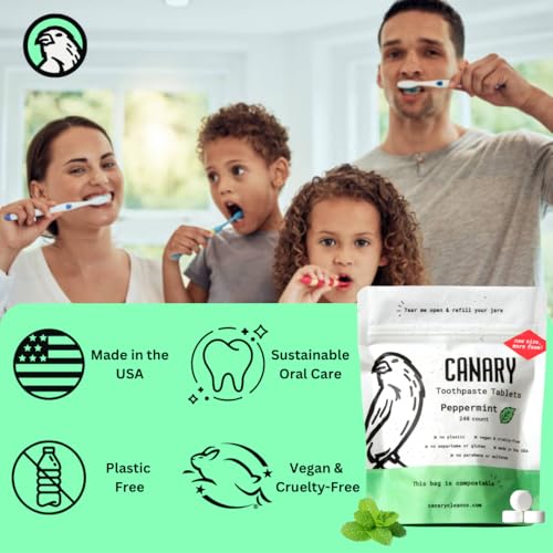 Canary Nano Hydroxyapatite Toothpaste Tablets Peppermint - Remineralizing, Fluoride Free, All Natural Tabs with Xylitol - Great for Travel, Plastic Free - 240 Count 240 Count (Pack of 1)