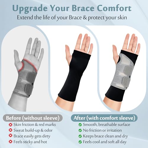 Wrist Brace Liner Hand Sock for Splint, Arm Sock for Under Splint, Compression Sleeve for Hand with Thumb Support, Cast Liner Sleeve for Wrist, Elbow & Arm Night Splint (1 Pack - Small)