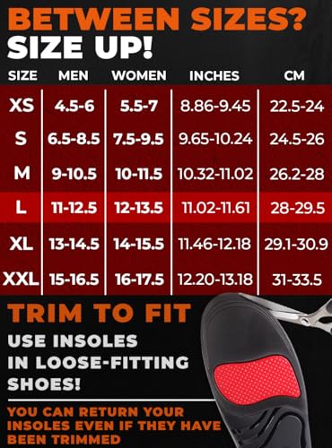 CRUVHEAL 220+ lbs Plantar Fasciitis Insoles Men High Arch Support Black, L 1 Pair-black L(Men 11-12.5/Women 12-13.5)