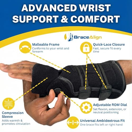 Brace Direct PrecisionMotion ROM Wrist Brace - Carpal Tunnel, Tendonitis